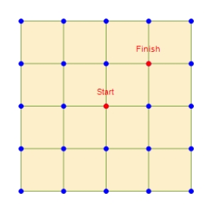 The graph consists of a collection of nodes (the dots in the figure) connected by edges (line segments from one node to another). A move on a graph is a move from one node to another along the single edge. Find the probability of moving from Start to Finish in a sequence of two random moves in the graph. (All directions are equally likely.)