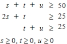 Solve the standard minimization problem using duality. Minimize subject to _________ _________ __________ __________