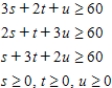 Solve the standard minimization problem using duality. Minimize subject to 