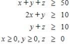 Minimize subject to If there is no solution, do not fill the fields. __________ __________ __________ __________