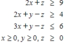 Minimize subject to If there is no solution, do not fill the fields. __________ __________ __________ __________