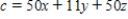 Minimize subject to If there is no solution, do not fill the fields. __________ __________ __________ __________