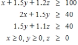 Minimize subject to Round answers to two decimal places, if necessary. If there is no solution, do not fill the fields. __________ __________ __________ __________