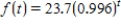 Convert the exponential function to the form indicated. Round all coefficients to four significant digits. ; 