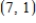 Find the equation for the exponential function that passes through the pair of points and . A = __________ b = __________ Round your answer to four decimal places.