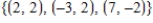 Find the coefficient of correlation of the line that best fits the data set. Please give the answer to four decimal places if necessary.