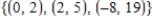 Find the coefficient of correlation of the line that best fits the data set. Please give the answer to four decimal places if necessary.
