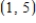 Find the best-fit line associated with the set of points. , , Please enter your answer as an equation of line in the form . Round m and b to the nearest hundredth if necessary.