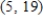 Find the best-fit line associated with the set of points. , , , Please enter your answer as an equation of line in the form . Round m and b to the nearest hundredth if necessary.