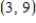 Find the best-fit line associated with the set of points. , , , Please enter your answer as an equation of line in the form . Round m and b to the nearest hundredth if necessary.