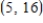 Find the best-fit line associated with the set of points. , , , Please enter your answer as an equation of line in the form . Round m and b to the nearest hundredth if necessary.