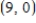 Find the best-fit line associated with the set of points. , , , Please enter your answer as an equation of line in the form . Round m and b to the nearest hundredth if necessary.