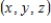 Find the point on the given plane closest to . NOTE: Please enter your answer in the form .