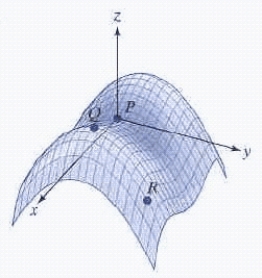 <strong>Classify each labeled point on the graph. Choose the correct letter for each question. none</strong> A)Q B)P C)R