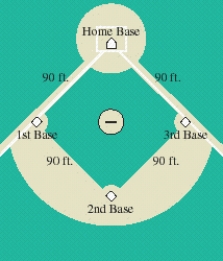 <strong>A baseball diamond is a square with side 90 ft. A batter at the home base hits the ball and runs toward first base with a speed of 22 \frac { \mathrm { ft } } { \mathrm { sec } } . At what rate is his distance from third base increasing when he is halfway to first base ? Round your answer to the one decimal place. </strong> A) 5.5 \frac { \mathrm { ft } } { \mathrm { sec } } B) 11.0 \frac { \mathrm { ft } } { \mathrm { sec } } C) 9.8 \frac { \mathrm { ft } } { \mathrm { sec } } D) 15.6 \frac { \mathrm { ft } } { \mathrm { sec } } E) 49.2 \frac { \mathrm { ft } } { \mathrm { sec } }