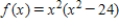 The graph of a function is given. Find the coordinates of all points of inflection of this function (if any). Please enter your answer as ordered pairs in the form (x, y) separated by commas.