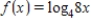 Find the derivative of the following function. 