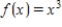 Estimate the slope of the tangent line to the graph of the following function at the point . Please round the answer to the nearest whole number.