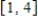 Calculate the average rate of change of the given function (Inflation(%)) over the interval . Please enter your answer as a fraction without the units.