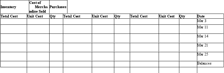 Beginning inventory, purchases and sales data for hammers are as follows: Assuming the business maintains a perpetual inventory system, complete the inventory cards and calculate the cost of merchandise sold and ending inventory under the following assumptions: a. First-in, first-out b. Last-in, first-out