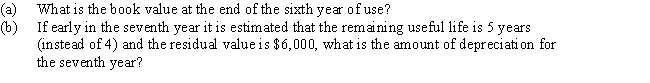 Equipment costing $80,000 with a useful life of 10 years and a residual value of $8,000 has been depreciated for 6 years by the straight-line method.Assume a fiscal year ending December 31.