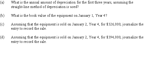 Equipment acquired on January 2,Year 1,at a cost of $525,000 has an estimated useful life of eight years and an estimated residual value of $45,000. Required: