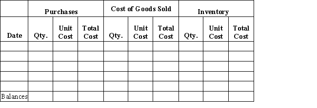 Beginning inventory,purchases,and sales data for widgets are as follows: Complete the inventory cost card assuming the business maintains a perpetual inventory system and calculates the cost of goods sold and ending inventory using LIFO.