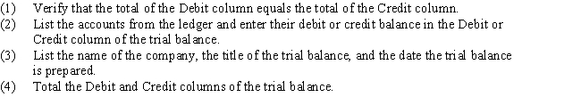 Randomly listed below are the steps for preparing a trial balance: What is the proper order of these steps?