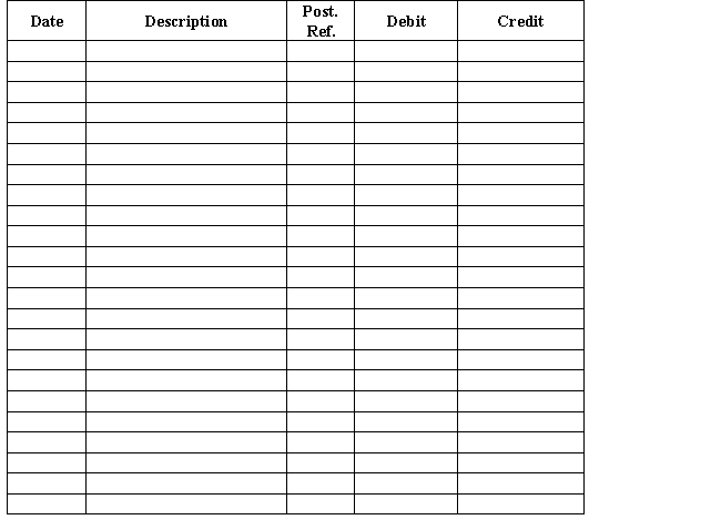 Journalize the following selected transactions for January.Explanations may be omitted. 