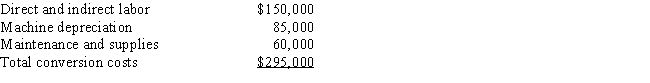 Kilbuck Manufacturing operates in a lean manufacturing environment.Kilbuck's actual conversion costs for the month of May follow: The journal entry to record May's conversion costs will include: