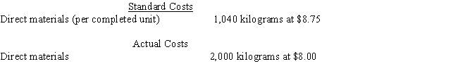 <strong>The standard costs and actual costs for direct materials for the manufacture of 3,000 actual units of product are The amount of direct materials price variance is</strong> A) $2,750 unfavorable variance B) $2,750 favorable variance C) $1,500 favorable variance D) $1,500 unfavorable variance