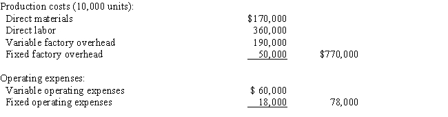 <strong>A business operated at 100% of capacity during its first month and incurred the following costs: If 500 units remain unsold at the end of the month,what is the amount of inventory that would be reported on the variable costing balance sheet?</strong> A) $41,500 B) $36,000 C) $42,800 D) $38,500