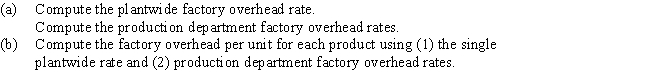 Condelezza Co.manufactures two products,A and B,in two production departments,Assembly and Finishing.Condelezza Co.expects to produce 10,000 units of Product A and 20,000 units of Product B in the coming year.Budgeted factory overhead costs for the coming year are: The machine hours expected to be used in the coming year are as follows: (c) Which method is better (plantwide or department)? Why?