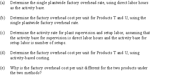 Tulip Company produces two products,T and U.The indirect labor costs include the following two items: The following activity-base usage and unit production information is available for the two products: 