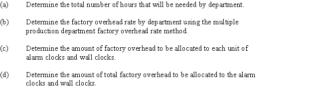 Ratchford Clocks manufactures alarm clocks and wall clocks and allocates overhead based on direct labor hours.The production process is set up in three departments: Assembly,Finishing,and Calibrating.The following is information regarding the direct labor used to produce one unit of the two clocks: The budget includes the following factory overhead by department: Ratchford Clocks is planning to manufacture 50,000 alarm clocks and 10,000 wall clocks.
