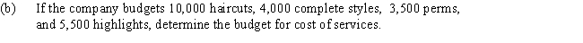 Transformations Hair Salon uses an activity-based costing system in its beauty salon to determine the cost of services.The salon has determined the costs of services by activity as follows: 