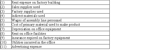 Match each description to the appropriate term (a-d). a)Direct materials b)Selling and administrative expense c)Factory overhead d)Direct labor 