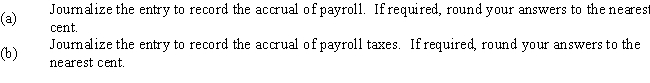 According to a summary of the payroll of Scotland Company,salaries for the period were $500,000.Federal income tax withheld was $98,000.Also,$15,000 was subject to state (4.2%)and federal (0.8%)unemployment taxes.All earnings are subject to social security tax of 6.0% and Medicare tax of 1.5%. 