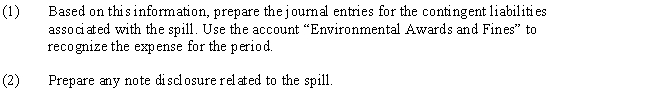 Several months ago,Maximilien Company experienced a spill of radioactive materials into the Missouri River from one of its plants.As a result,the Environmental Protection Agency (EPA)fined the company $1,750,000.The company contested the fine.In addition,an employee is seeking $975,000 damages related to the spill.Finally,a homeowner has sued the company for $580,000.Although the homeowner lives 15 miles downstream from the plant,he believes that the spill has reduced his home's resale value by $580,000. Maximilien's legal counsel believes the following will happen in relationship to these incidents: 