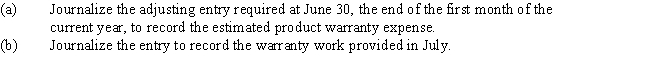 Hadley Industries warrants its products for one year.The estimated product warranty expense is 4% of sales.Assume that sales were $210,000 for June.In July,a customer received warranty repairs requiring $205 of parts and $75 of labor.