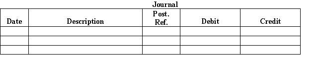 The actual cash received during the week ended June 6 for cash sales was $8,276,and the amount indicated by the cash register total was $8,262.Journalize the entry to record the cash receipts and cash sales.