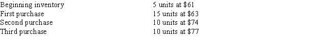 Use the information below to answer the following questions. The following lots of a particular commodity were available for sale during the year: The firm uses the periodic system, and there are 20 units of the commodity on hand at the end of the year. -What is the amount of cost of merchandise sold for the year according to the LIFO method?