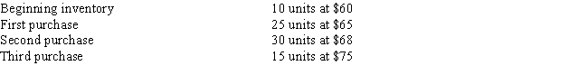 Use the information below to answer the following questions. The following lots of a particular commodity were available for sale during the year: The firm uses the periodic system, and there are 25 units of the commodity on hand at the end of the year. -What is the amount of inventory at the end of the year using the LIFO method?