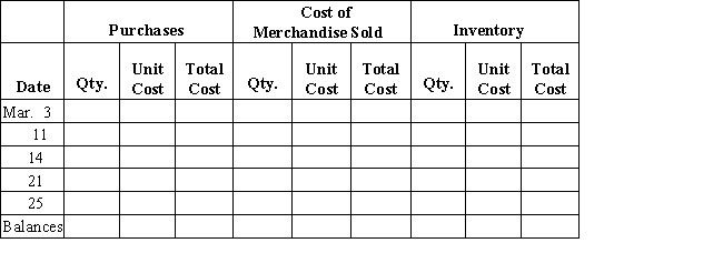 Beginning inventory,purchases,and sales data for hammers are as follows: Assuming the business maintains a perpetual inventory system,complete the inventory cards and calculate the cost of merchandise sold and ending inventory under the following assumptions: (a) First-in,first-out (b) Last-in,first-out