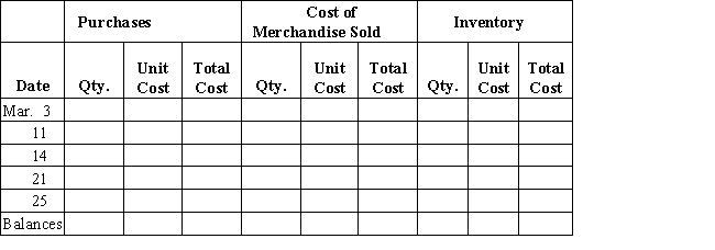 Beginning inventory,purchases,and sales data for hammers are as follows: Assuming the business maintains a perpetual inventory system,complete the inventory cards and calculate the cost of merchandise sold and ending inventory under the following assumptions: (a) First-in,first-out (b) Last-in,first-out