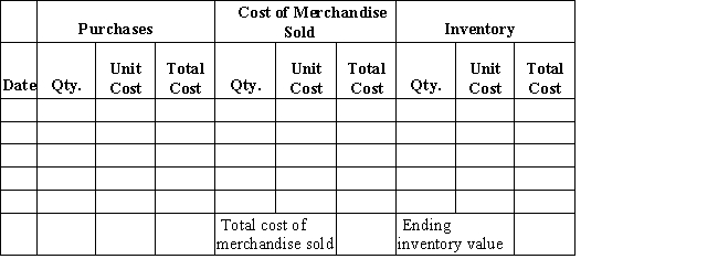 Beginning inventory,purchases,and sales data for widgets are as follows: Complete the inventory cost card assuming the business maintains a perpetual inventory system and calculates the cost of merchandise sold and ending inventory using LIFO.