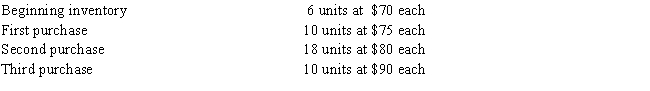 The beginning inventory and purchases of an item for the period were as follows: The company uses the periodic system,and there were 15 units in the inventory at the end of the period.Determine the cost of the 15 units in the inventory by each of the following methods,presenting details of your computations: (a)first-in,first-out; (b)last-in,first-out; (c)average cost.Do not round your intermediate calculations.Round your final answer to two decimal places.