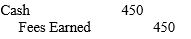 Match each journal entry that follows as one of the types of journal entries (a-c) below. -