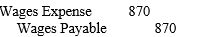 Match each journal entry that follows as one of the types of journal entries (a-c) below. -