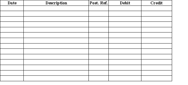 The supplies account balance on December 31,$4,750; supplies on hand,$960.3.Wages accrued but not paid,$2,700.4.Depreciation of office equipment,$1,650.5.Rent expired during year,$10,800.